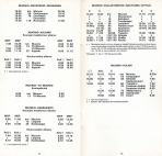 aikataulut/posti-05-1981 (10).jpg